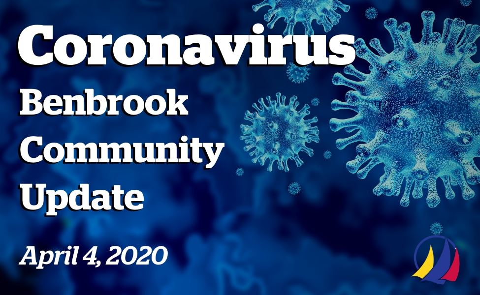 Coronavirus Graphic 4-4